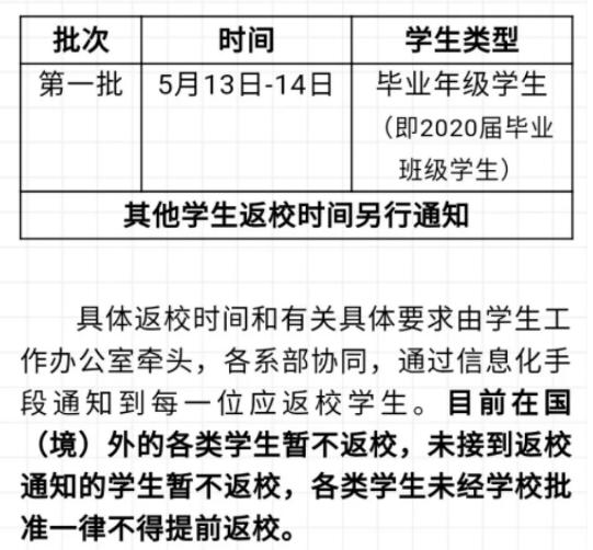 最新开学时间大学