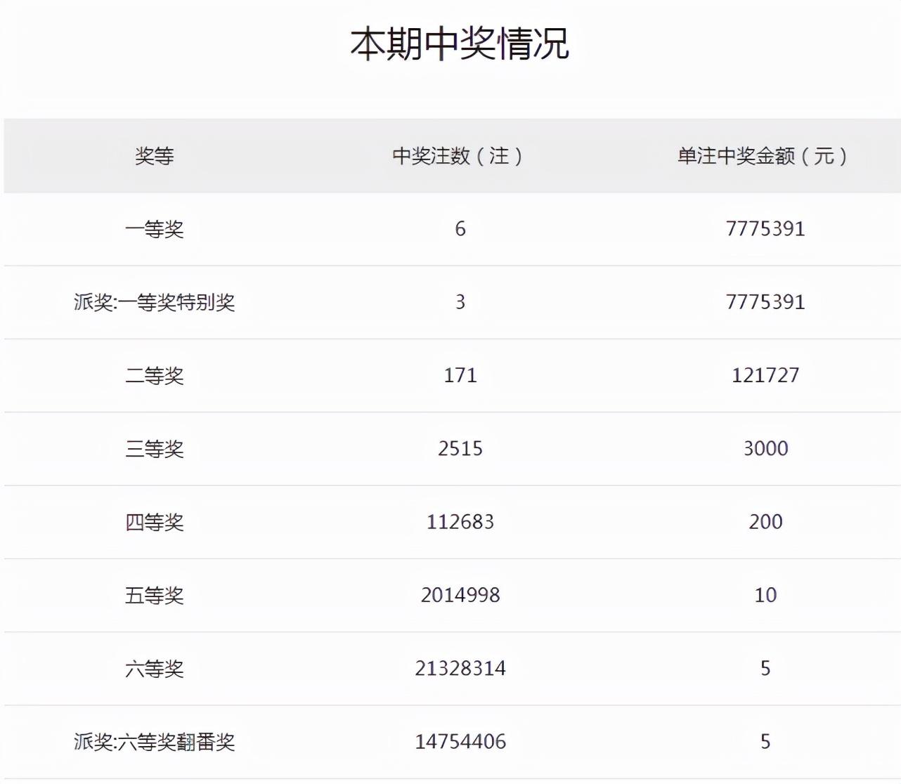 777777788888888最快开奖,推动策略优化_VR版47.777
