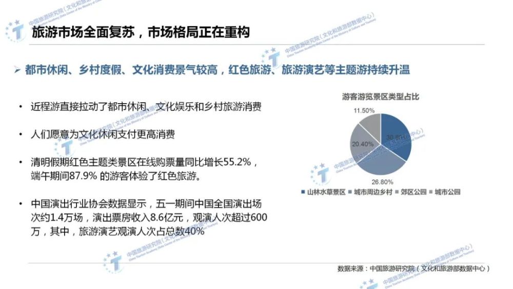 新澳天天开奖资料大全旅游攻略,连贯性方法执行评估_传承版10.608