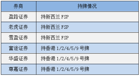 2024澳门今晚开奖号码香港记录,专业解读评估_互动版25.124