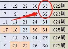 ＂2024澳门今晚开奖号码香港记录＂的：详细数据解读_装饰版9.4