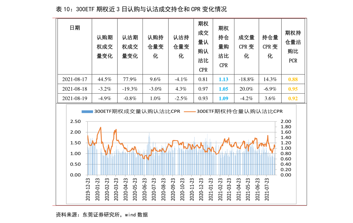 005669基金净值查询今天最新净值