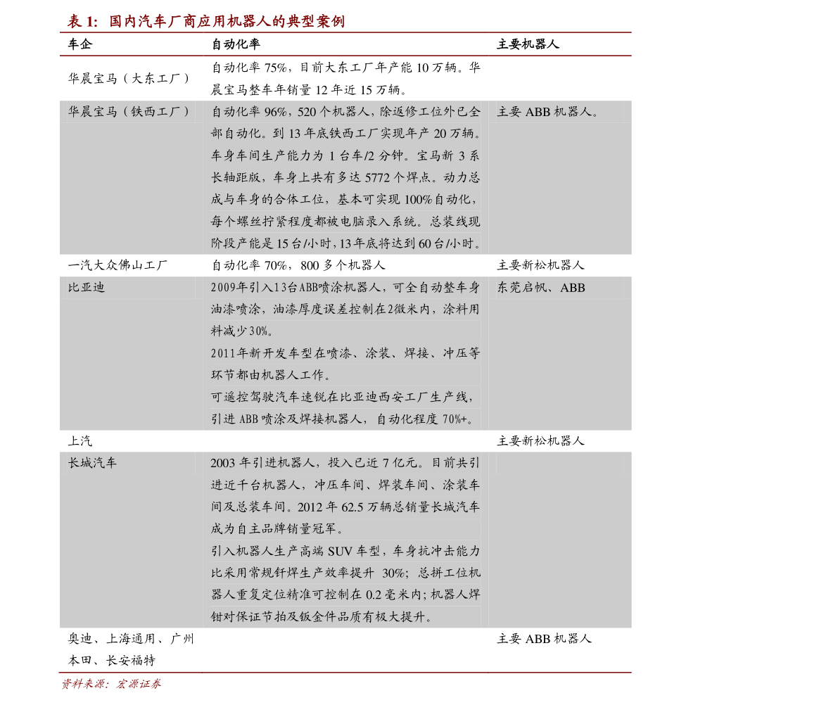 价格指数计算公式