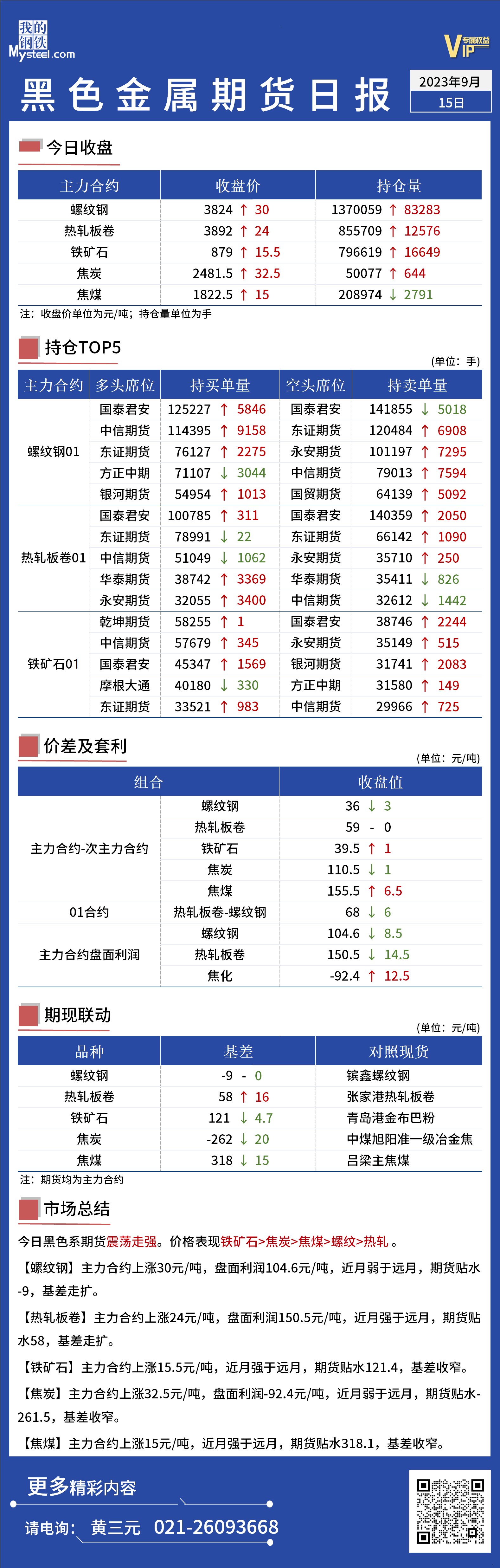 金属最新行情