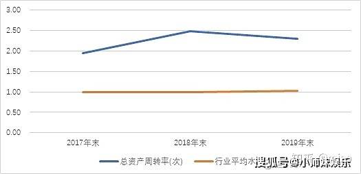 盛屯矿业股票行情