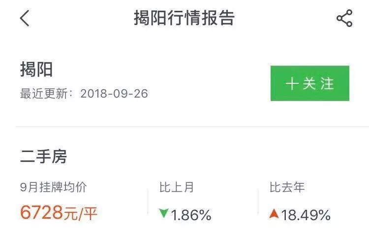 揭阳行情，日常趣事概览