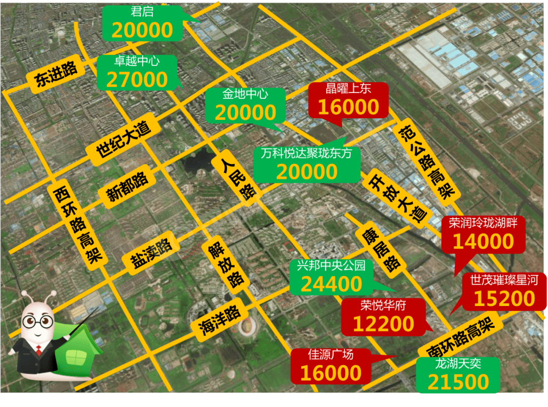 灌南2025房价行情