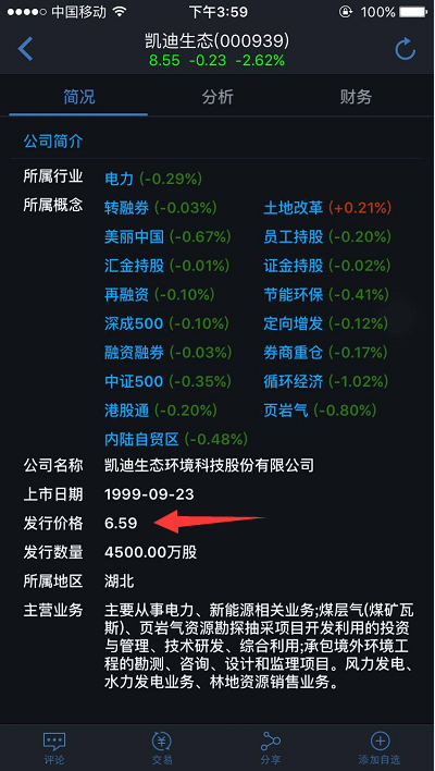 凯迪生态股票行情下的绿色商机，隐秘宝藏与小巷中的投资机遇