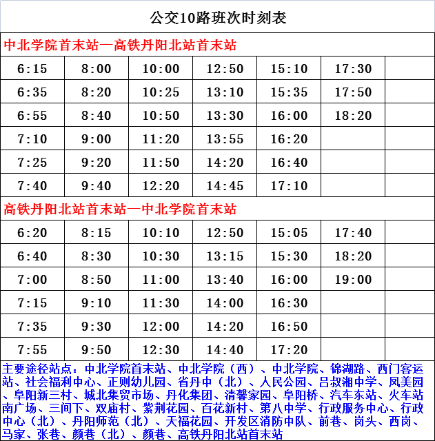 苍南最新干部调整