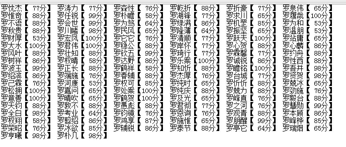中卫酒店厨房厨具 第103页