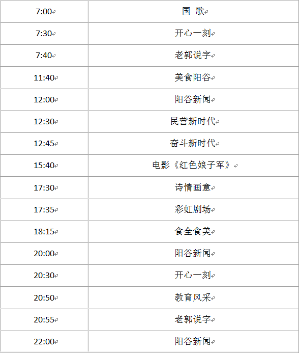 今日阳谷新闻最新消息