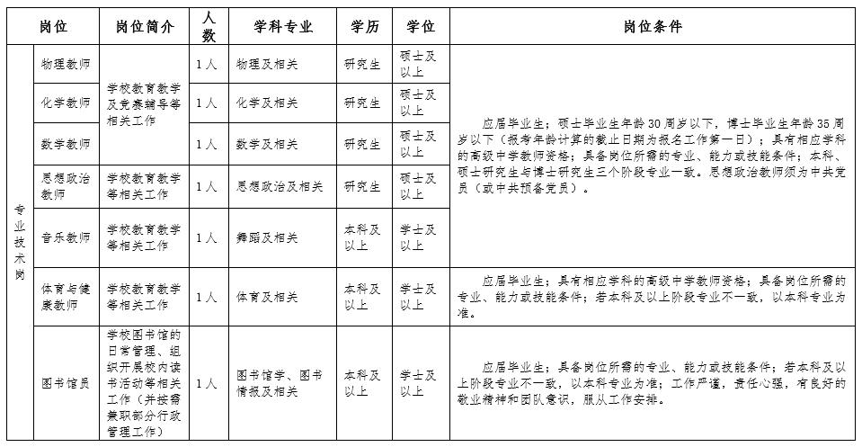 武清开发区最新招聘信息，变化、学习与成就的力量驱动人才发展