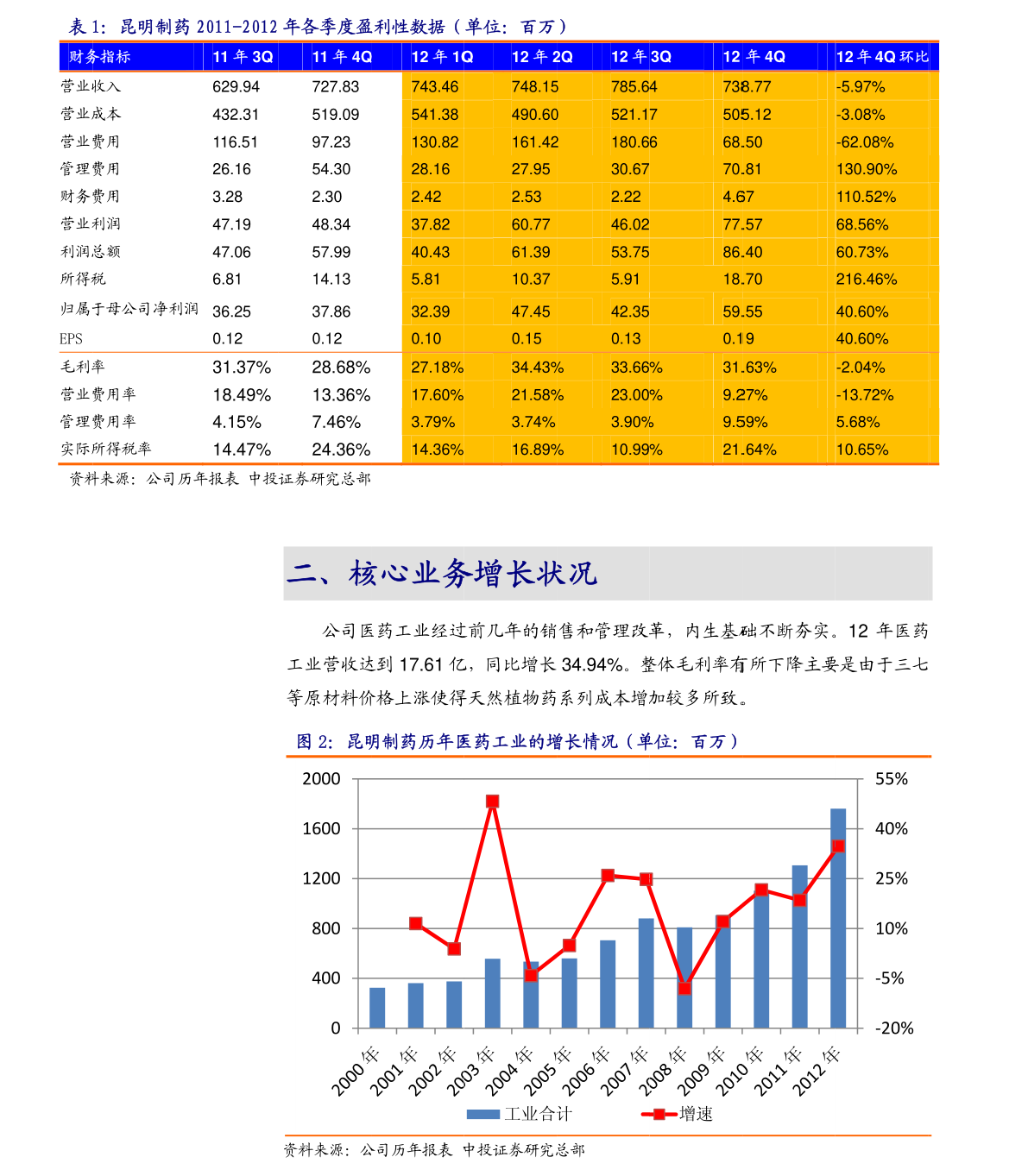 中银绒业内部揭秘，心灵与自然的美丽交融之旅