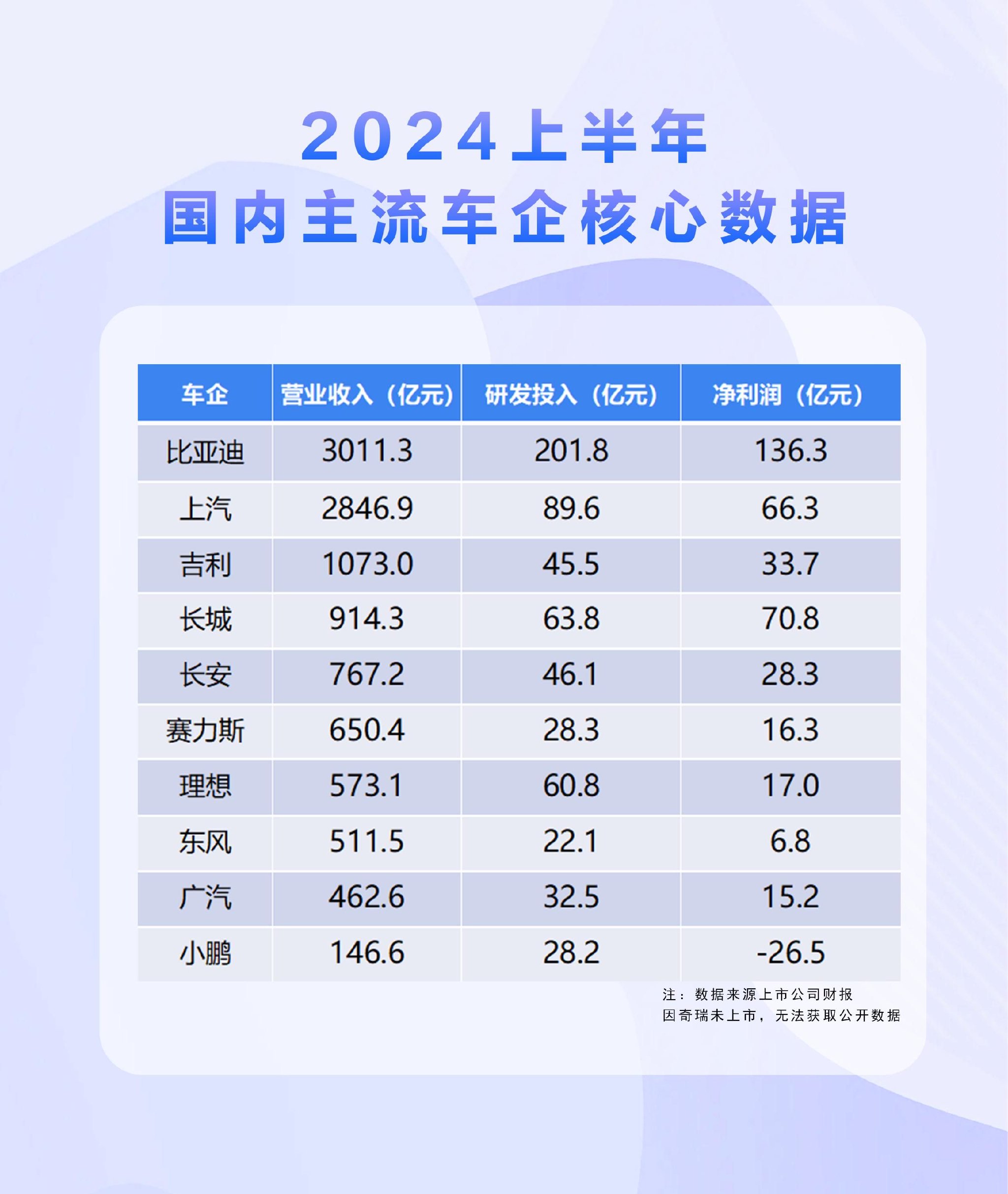 亚洲7号KU最新节目参数详解及最新节目参数介绍