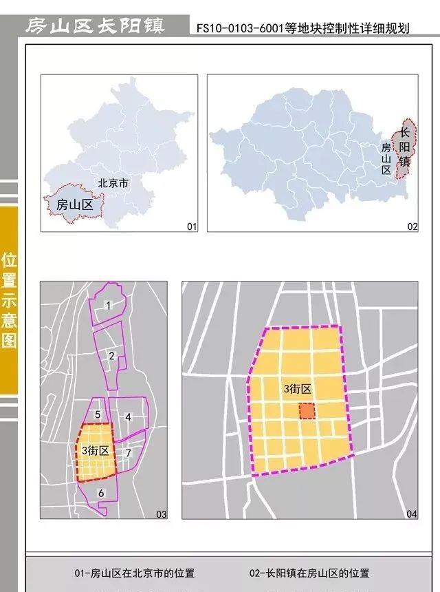 房山城关最新规划，科技引领未来生活新体验