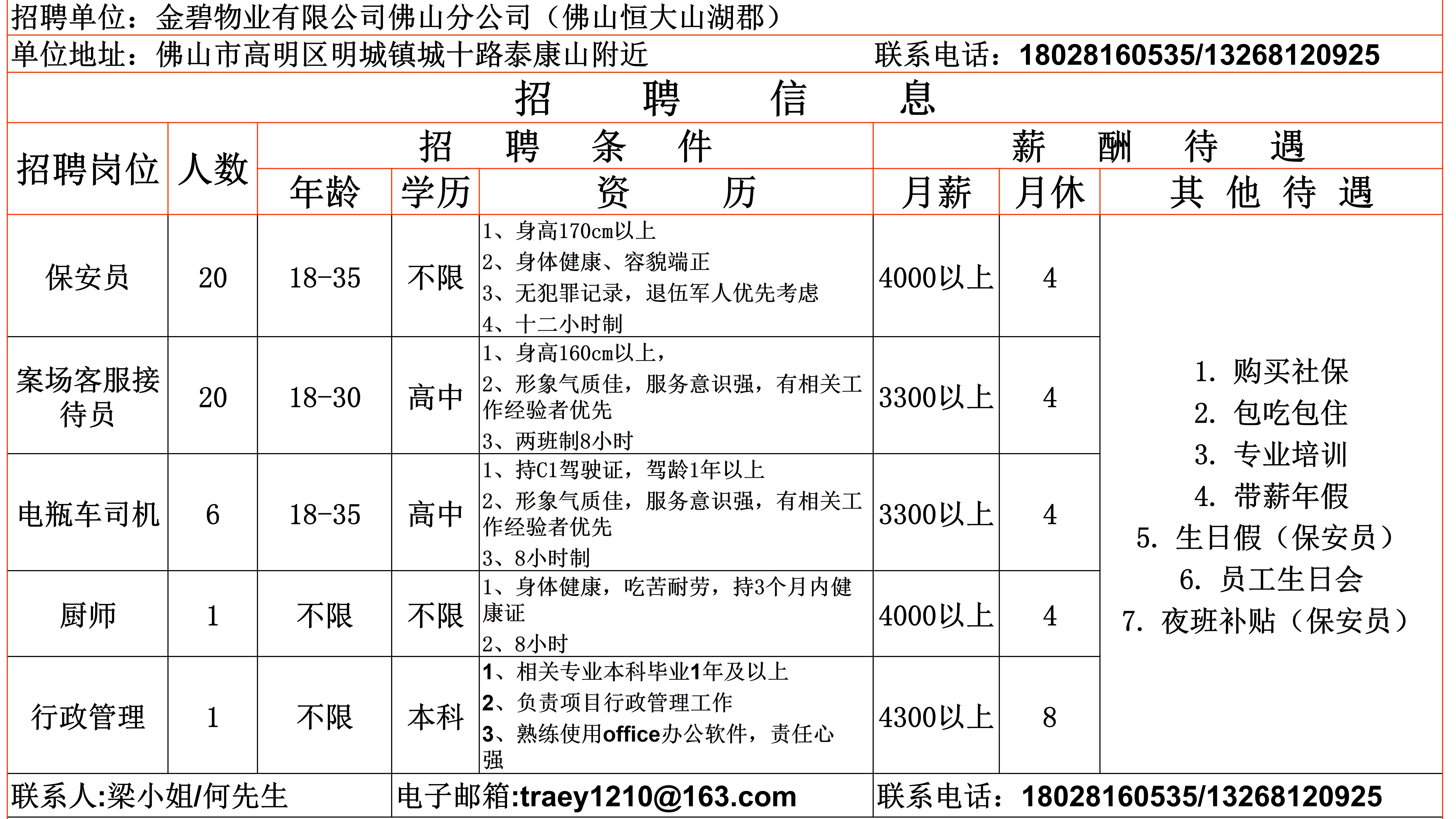 佛山最新喷粉招聘信息详解及要点解析